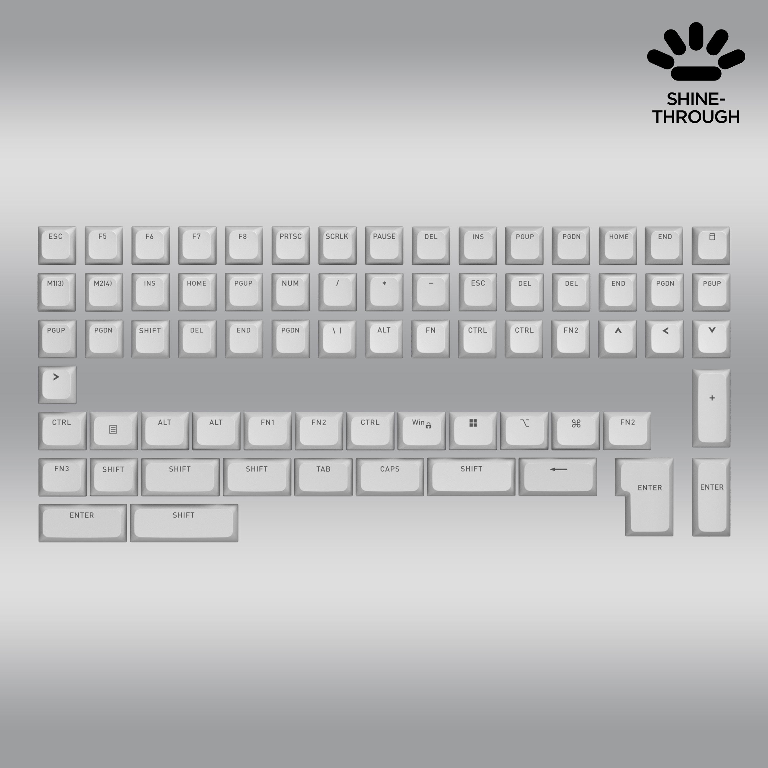 OMA profile PBT Double-shot keycaps set for ANSI / ISO Layouts (part B)