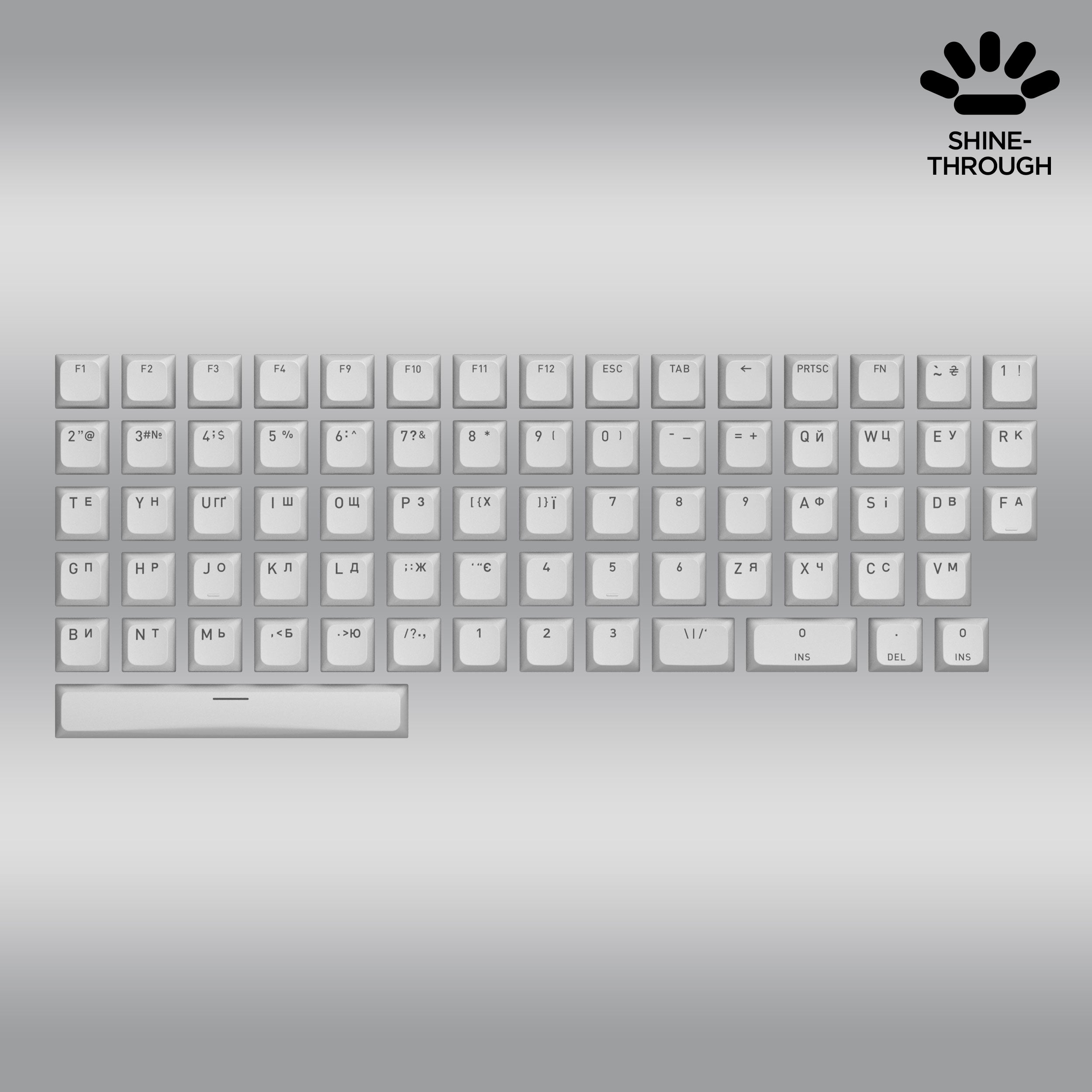 Zestaw keycapów OMA profile PBT double-shot do układów UA-US ANSI / ISO (część A)