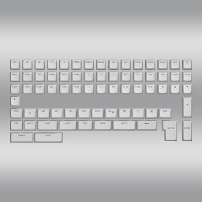 OMA profile PBT Double-shot keycaps full set for ISO / ANSI Layouts with additional localization set