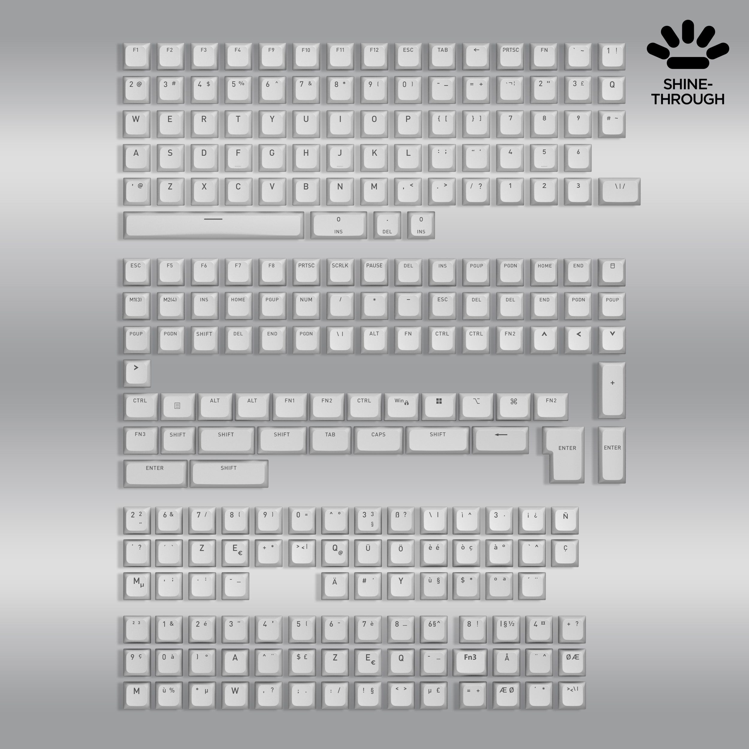 OMA profile PBT Double-shot keycaps full set for ISO / ANSI Layouts with additional localization set