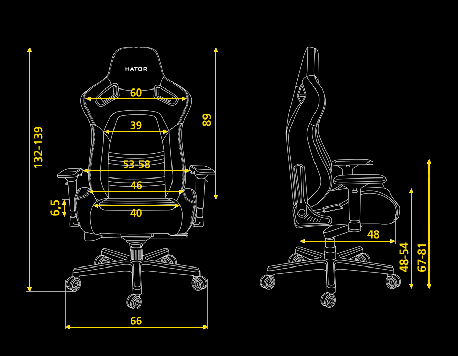 HATOR Arc size