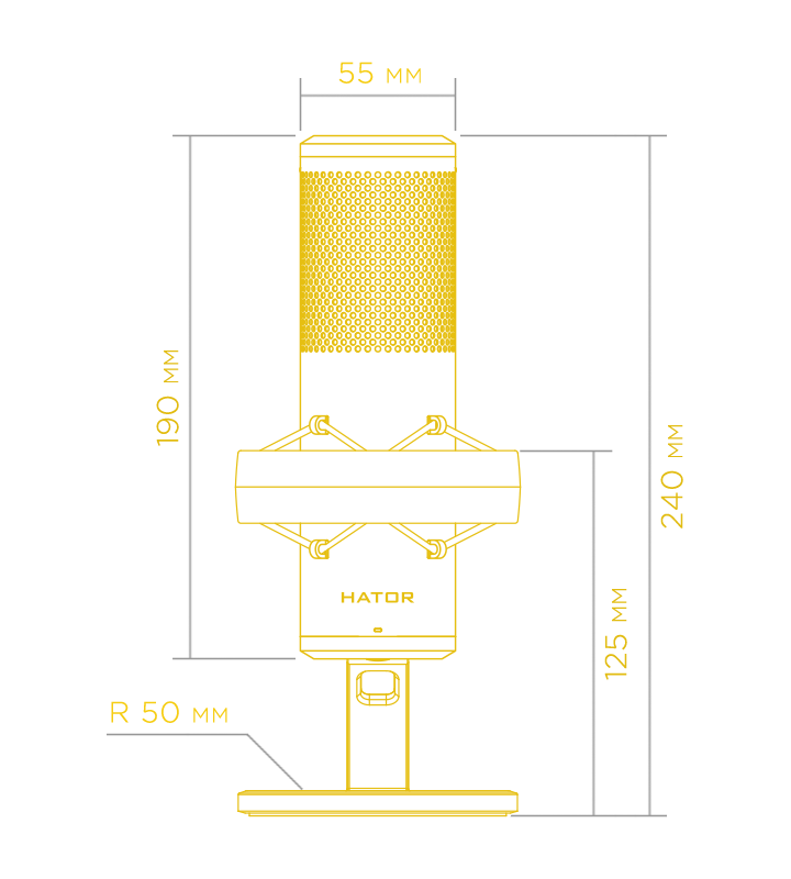 HATOR Dreamcast RGB size